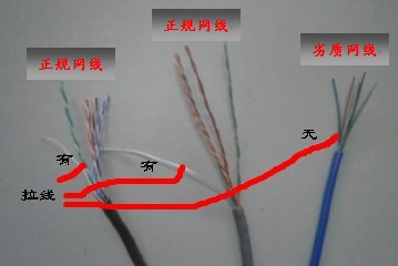 3F50